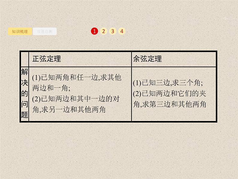 2020届二轮复习解三角形课件（31张）（全国通用）03