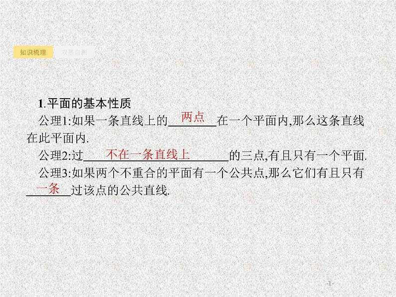 2020届二轮复习空间点直线平面之间的位置关系课件（28张）（全国通用）01