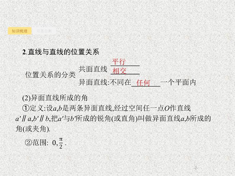 2020届二轮复习空间点直线平面之间的位置关系课件（28张）（全国通用）02