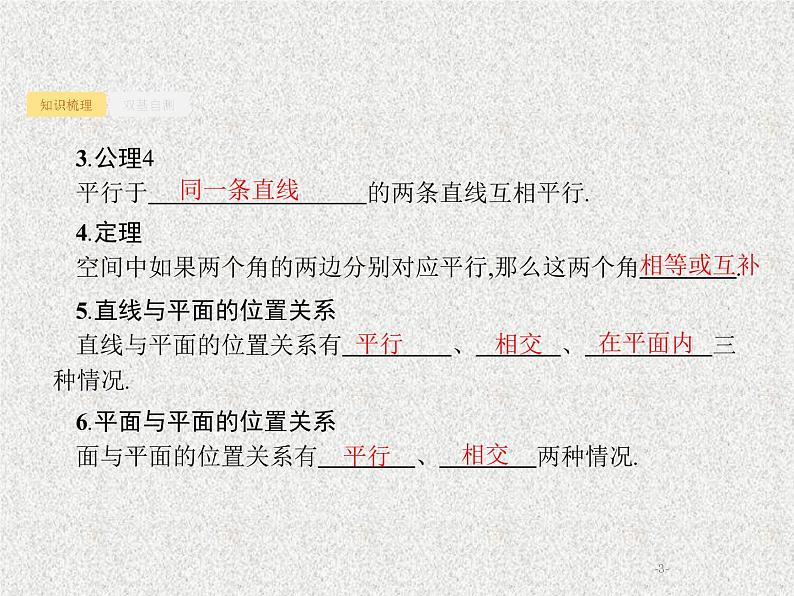 2020届二轮复习空间点直线平面之间的位置关系课件（28张）（全国通用）03