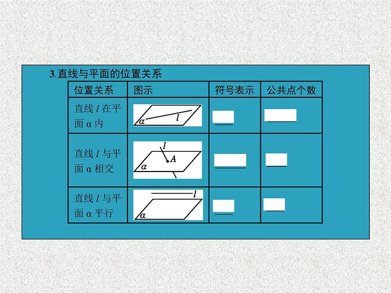 2020届二轮复习空间点、直线、平面间的位置关系课件（36张）（全国通用）07