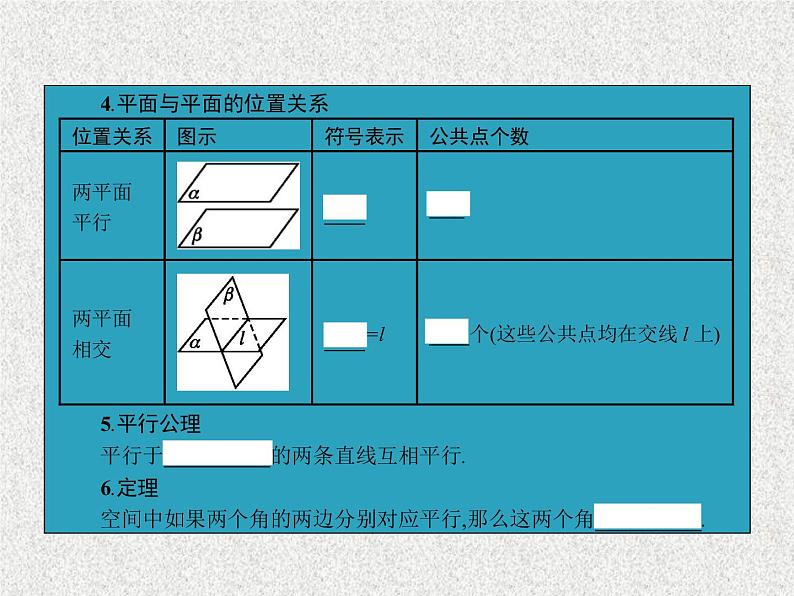 2020届二轮复习空间点、直线、平面间的位置关系课件（36张）（全国通用）08