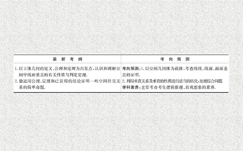 2020届二轮复习空间点线面的位置关系课件（99张）（全国通用）01