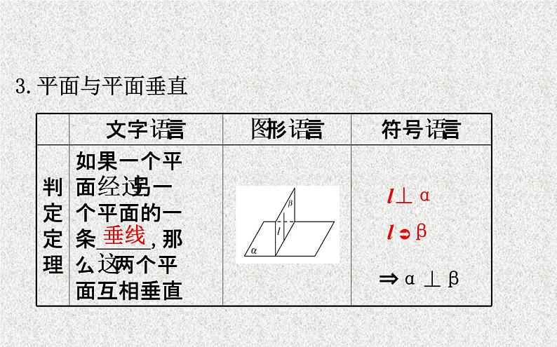 2020届二轮复习空间点线面的位置关系课件（99张）（全国通用）07