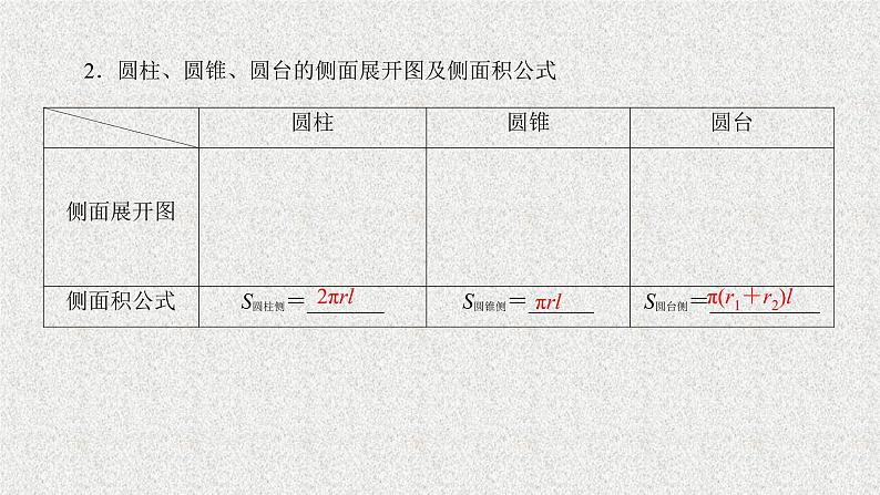 2020届二轮复习空间几何体的表面积与体积课件（38张）（全国通用）04