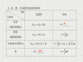 2020届二轮复习空间几何体的表面积与体积课件（38张）（全国通用）