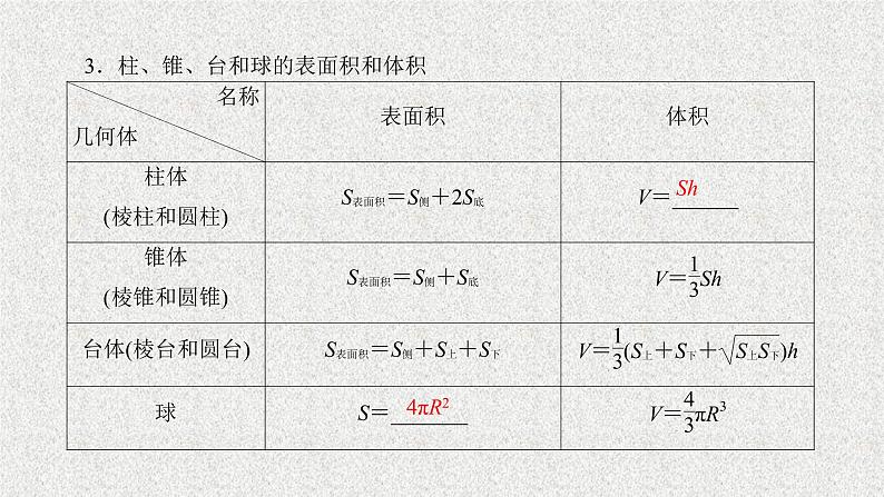 2020届二轮复习空间几何体的表面积与体积课件（38张）（全国通用）05