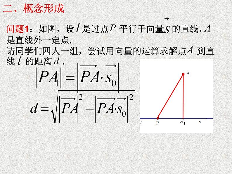 2020届二轮复习空间向量的应用——距离的计算课件（7张）（全国通用）02