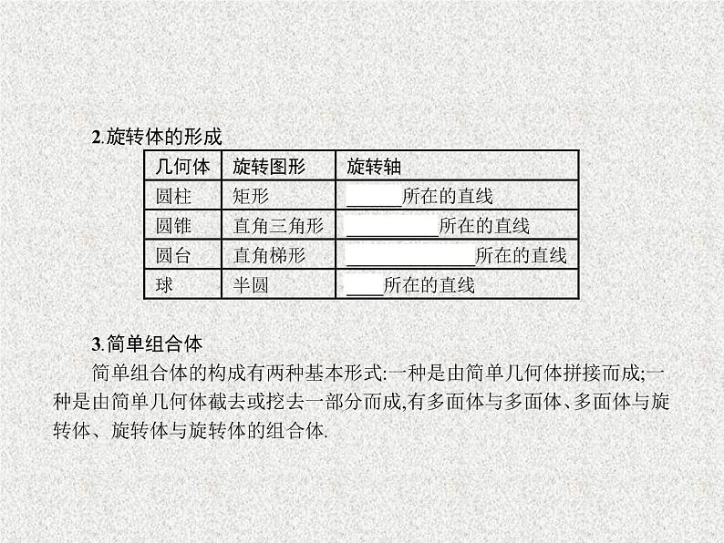 2020届二轮复习空间几何体的结构、三视图和直观图课件（40张）（全国通用）06