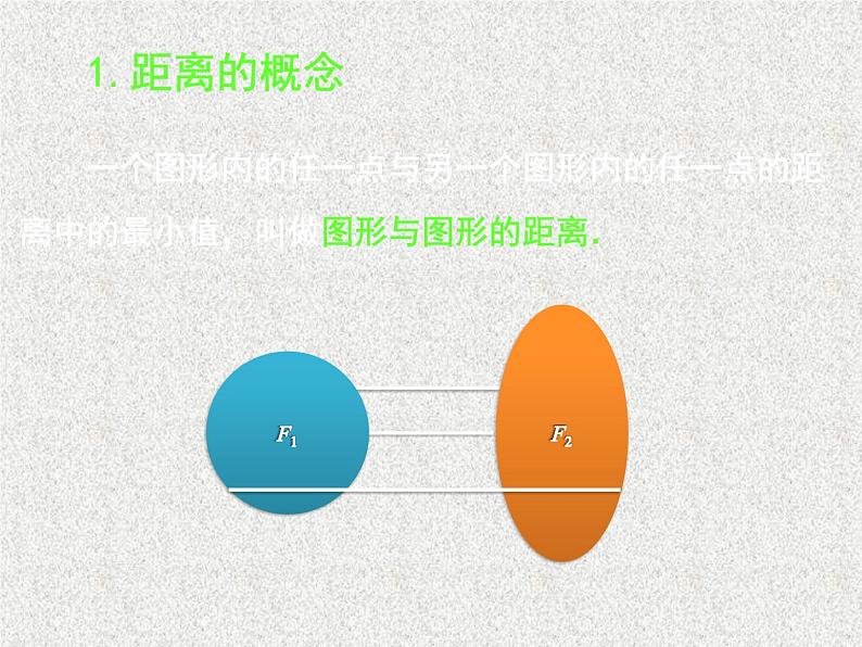 2020届二轮复习空间向量的应用——距离课件（12张）（全国通用）02