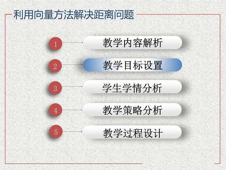 2020届二轮复习空间向量的应用课件（21张）（全国通用）07