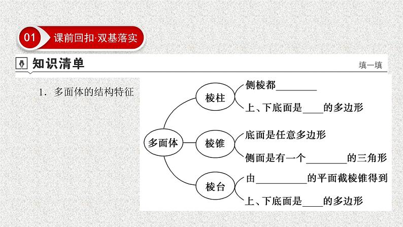 2020届二轮复习空间几何体的结构特征三视图和直观图课件（38张）（全国通用）03