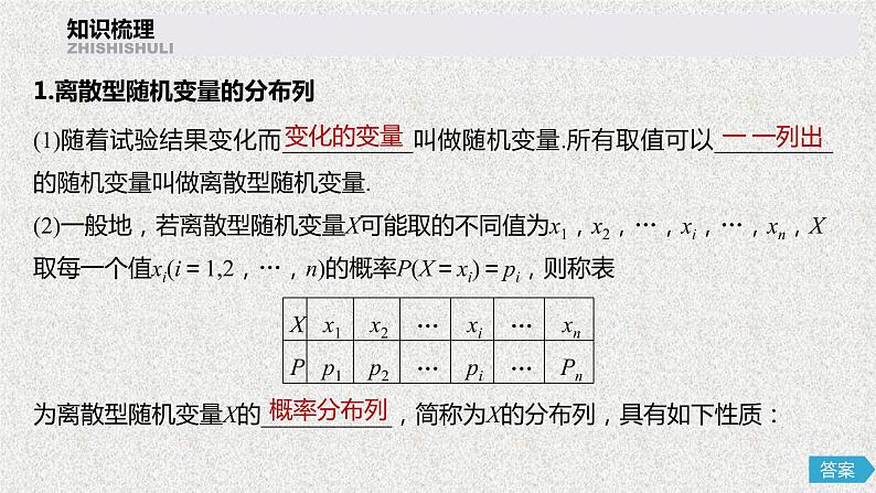 2020届二轮复习离散型随机变量的分布列及均值方差课件（78张）（全国通用）05