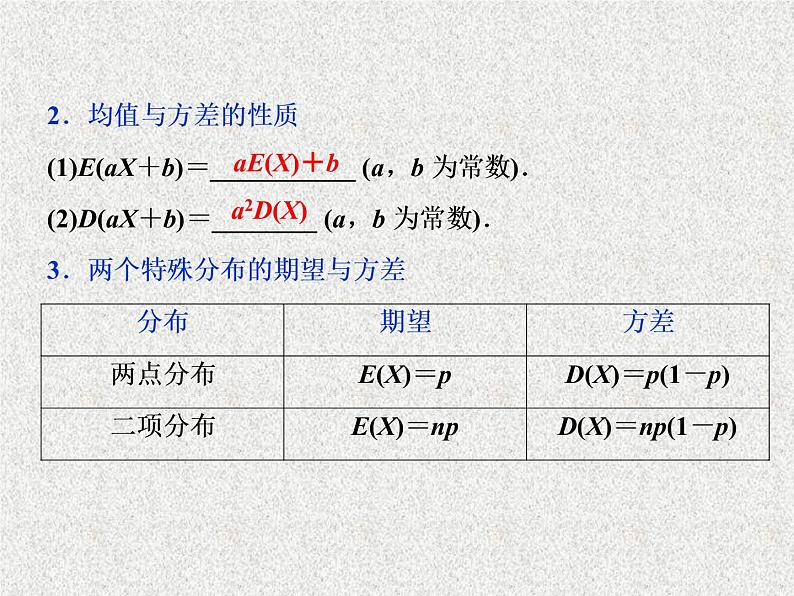 2020届二轮复习离散型随机变量的均值与方差正态分布课件（40张）（全国通用）03