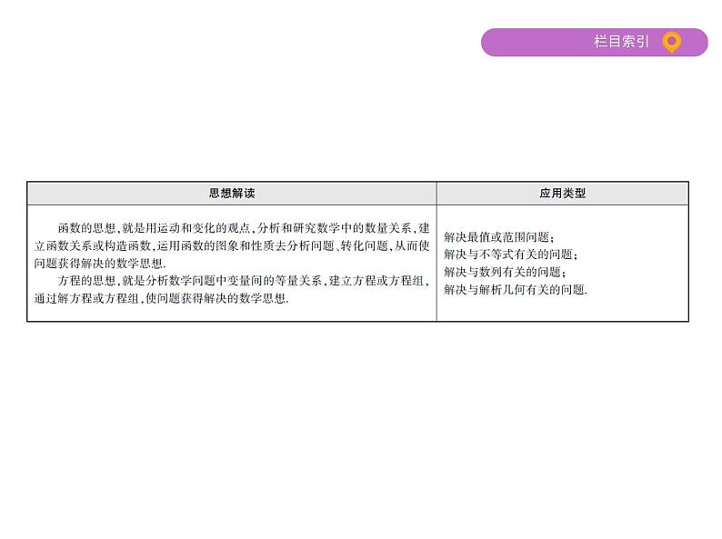 2020届二轮复习高考解题的数学思想课件02