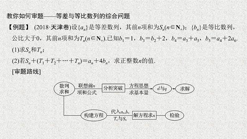 2020届二轮复习高考审题答题三数列热点问题课件（17张）（全国通用）第8页