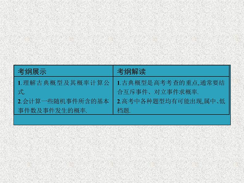 2020届二轮复习古典概型课件（34张）（全国通用）第2页