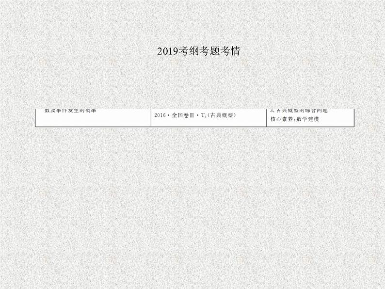 2020届二轮复习古典概型课件（38张）（全国通用）03