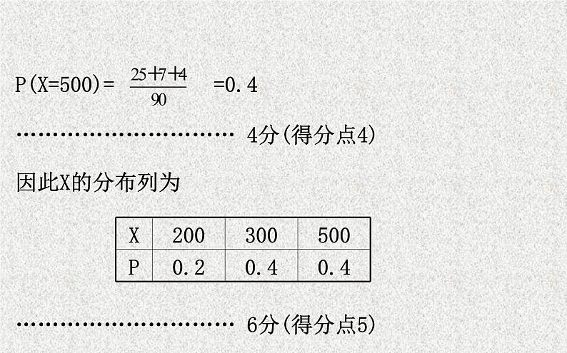 2020届二轮复习规范答题提分课(六)课件（26张）（全国通用）06