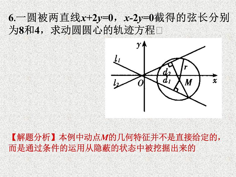2020届二轮复习轨迹方程高考复习课件（全国通用）第5页