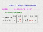 2020届二轮复习函数y＝asin（ωx＋φ）的图象及三角函数模型的简单应用课件（57张）（全国通用）