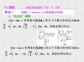 2020届二轮复习函数y＝asin（ωx＋φ）的图象及三角函数模型的简单应用课件（57张）（全国通用）