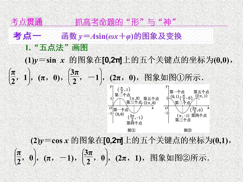 2020届二轮复习函数y＝asin（ωx＋φ）的图象及三角函数模型的简单应用课件（57张）（全国通用）05