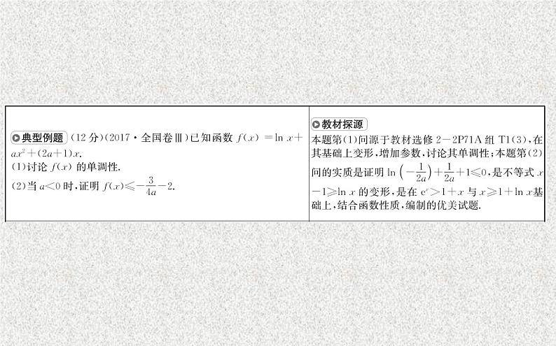 2020届二轮复习规范答题提分课(一)课件（28张）（全国通用）04