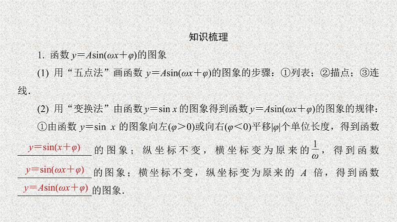 2020届二轮复习函数y＝Asin(ωx＋φ)的图象课件（43张）（全国通用）07