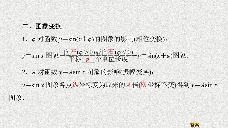 2020届二轮复习函数y＝Asin（ωx＋φ）的图象课件（43张）（全国通用）04