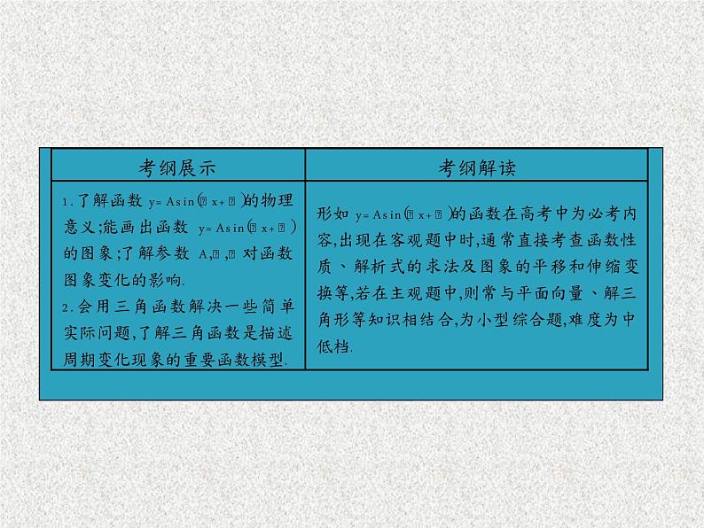 2020届二轮复习函数y=asin（ωxφ）的图象及三角函数模型的简单应用课件（41张）（全国通用）02