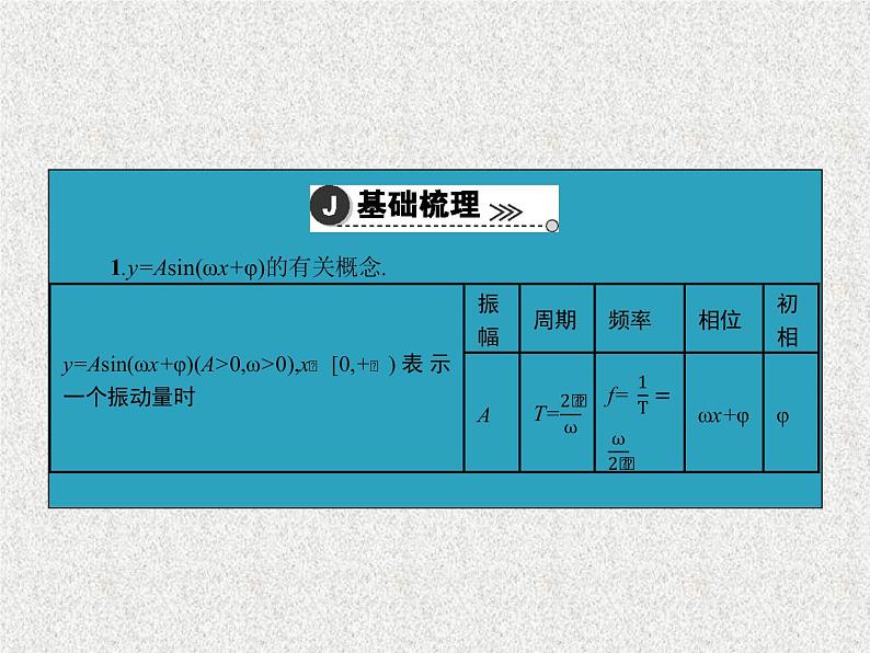2020届二轮复习函数y=asin（ωxφ）的图象及三角函数模型的简单应用课件（41张）（全国通用）04