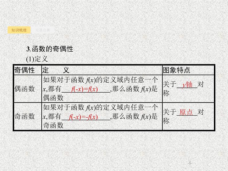2020届二轮复习函数的基本性质课件（49张）（全国通用）05
