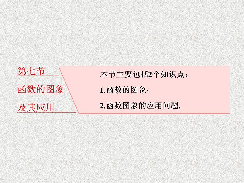 2020届二轮复习函数的图象及其应用课件（45张）（全国通用）01