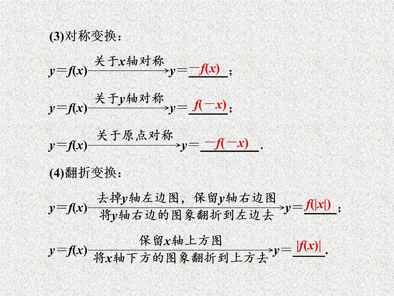 2020届二轮复习函数的图象及其应用课件（45张）（全国通用）05