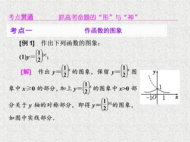 2020届二轮复习函数的图象及其应用课件（45张）（全国通用）06