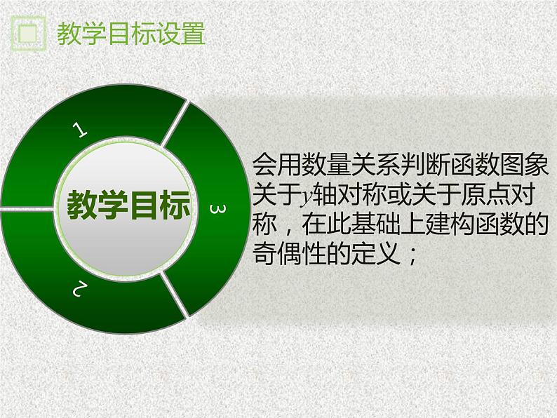 2020届二轮复习函数的奇偶性课件（23张）（全国通用）06