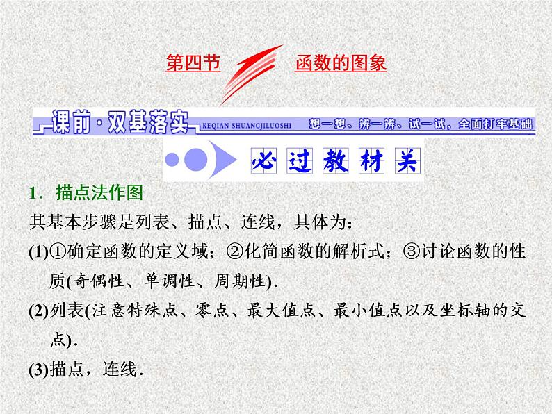 2020届二轮复习函数的图象课件（23张）（全国通用）01