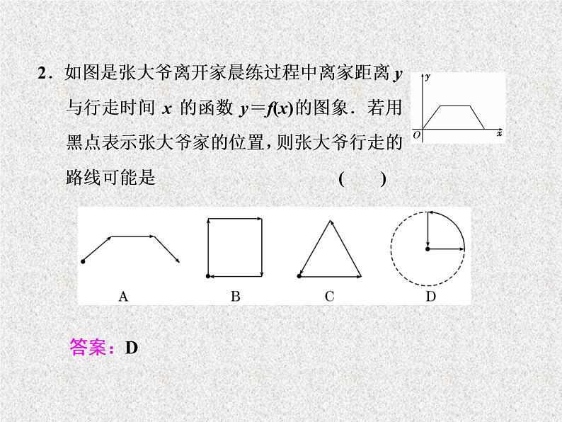 2020届二轮复习函数的图象课件（23张）（全国通用）06