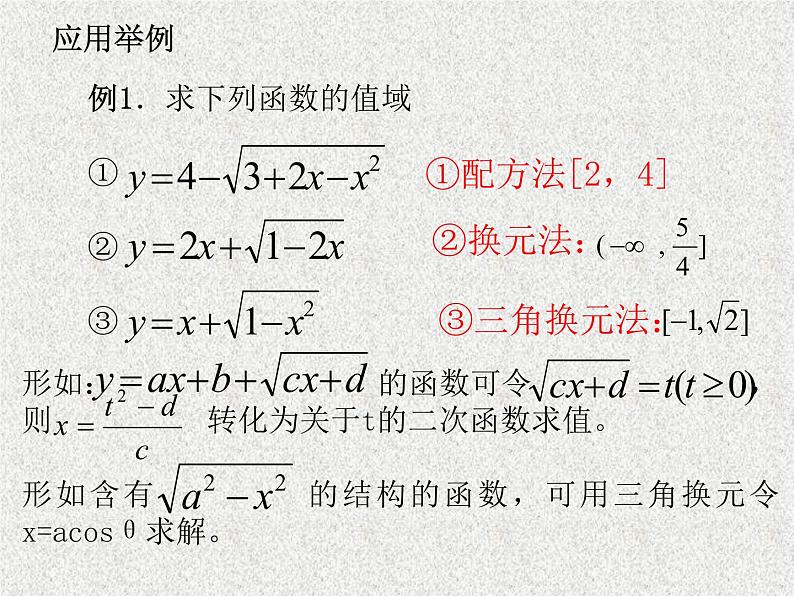 2020届二轮复习函数的值域课件（全国通用）04