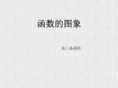 2020届二轮复习函数的图象课件（全国通用）