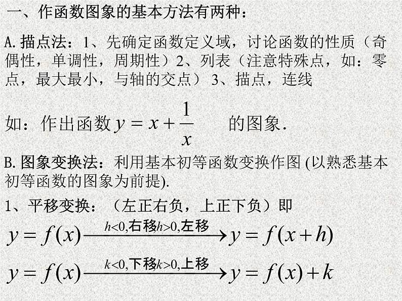 2020届二轮复习函数的图象课件（全国通用）02