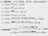 2020届二轮复习函数的图象课件（全国通用）