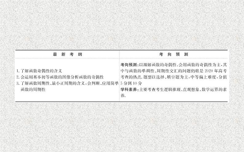 2020届二轮复习函数的奇偶性课件（69张）（全国通用）01
