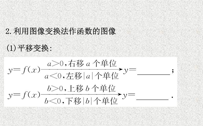 2020届二轮复习函数的图像课件（68张）（全国通用）04