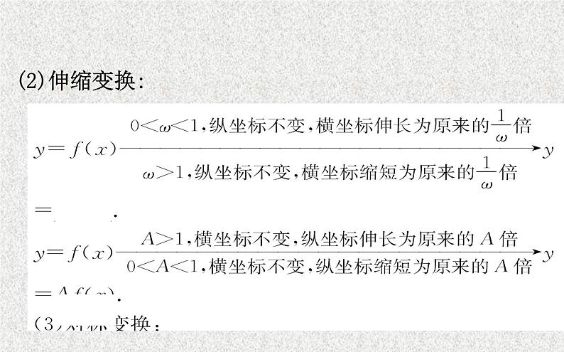 2020届二轮复习函数的图像课件（68张）（全国通用）05