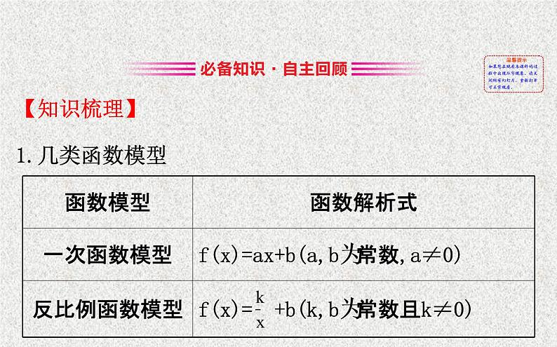 2020届二轮复习函数模型的应用课件（71张）（全国通用）第2页