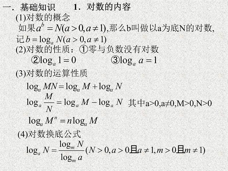 2020届二轮复习函数和对数函数课件（全国通用）02