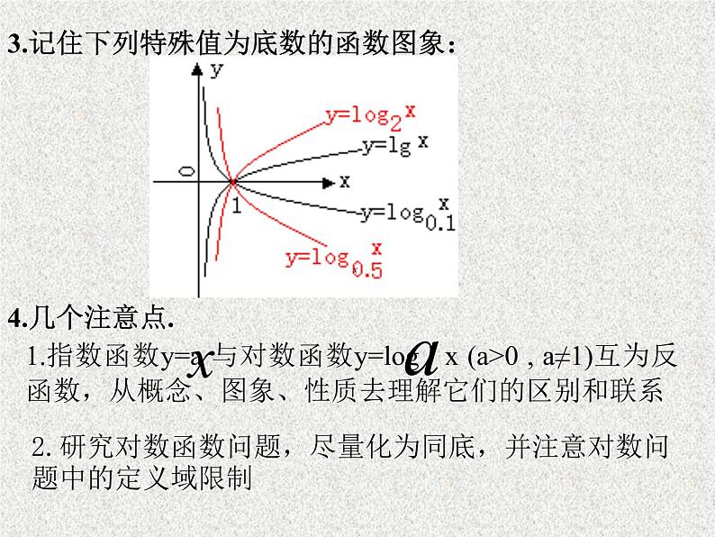 2020届二轮复习函数和对数函数课件（全国通用）04