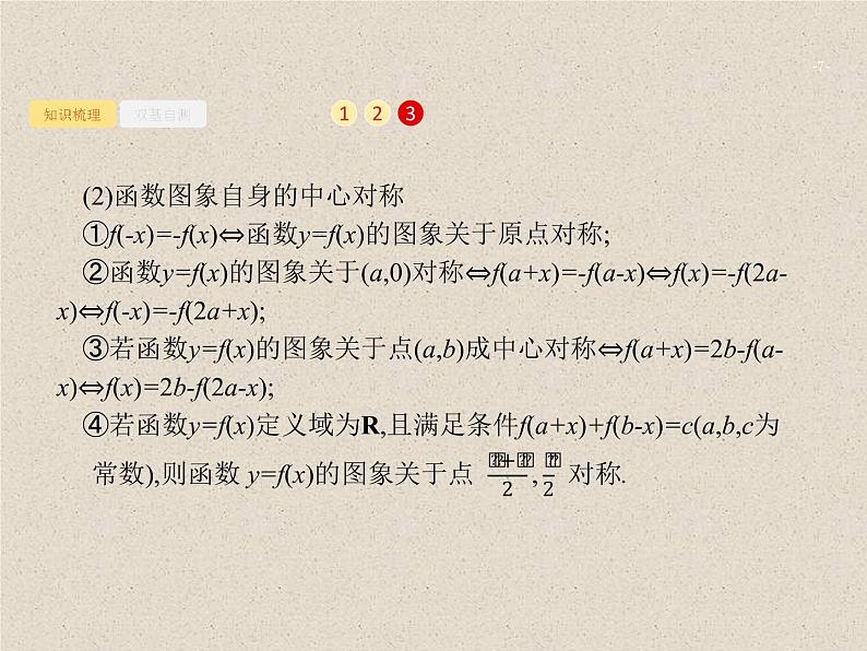 2020届二轮复习函数的图象课件（32张）（全国通用）07